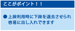 ここがポイント!上段利用時に下段を退去させられ、容易に出し入れできます